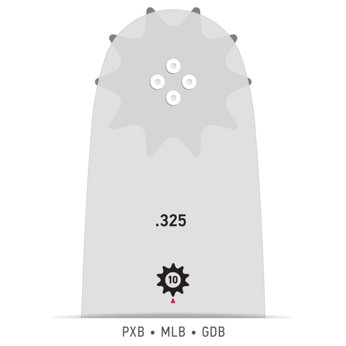 Oregon 150MLBK041 Führungsschiene "AdvanceCut"